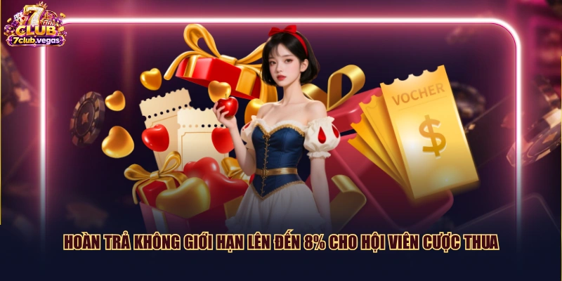 Hoàn trả không giới hạn lên đến 8% cho hội viên cược thua